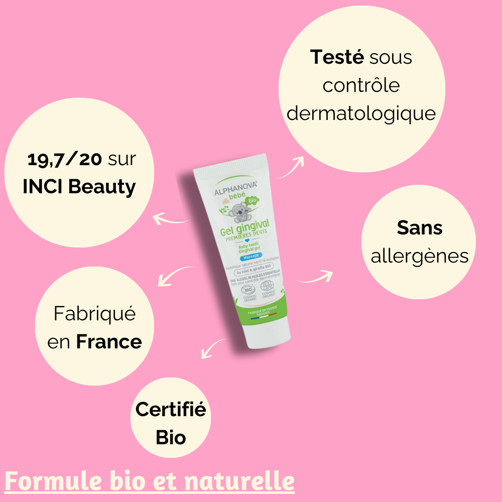 Gel Gingival Alphanova Bébé certifié bio, testé dermatologiquement et sans allergènes.