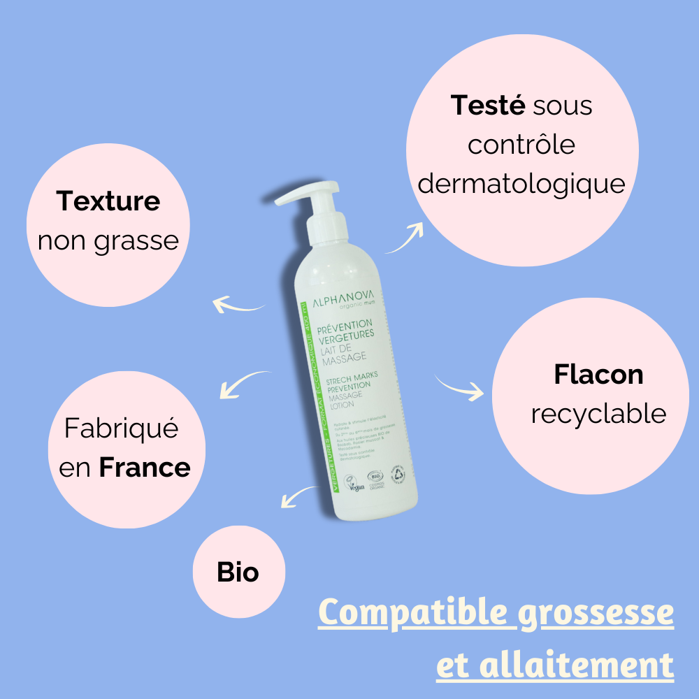 Alphanova lait de massage prévention des vergetures, test dermatologique, flacon recyclable