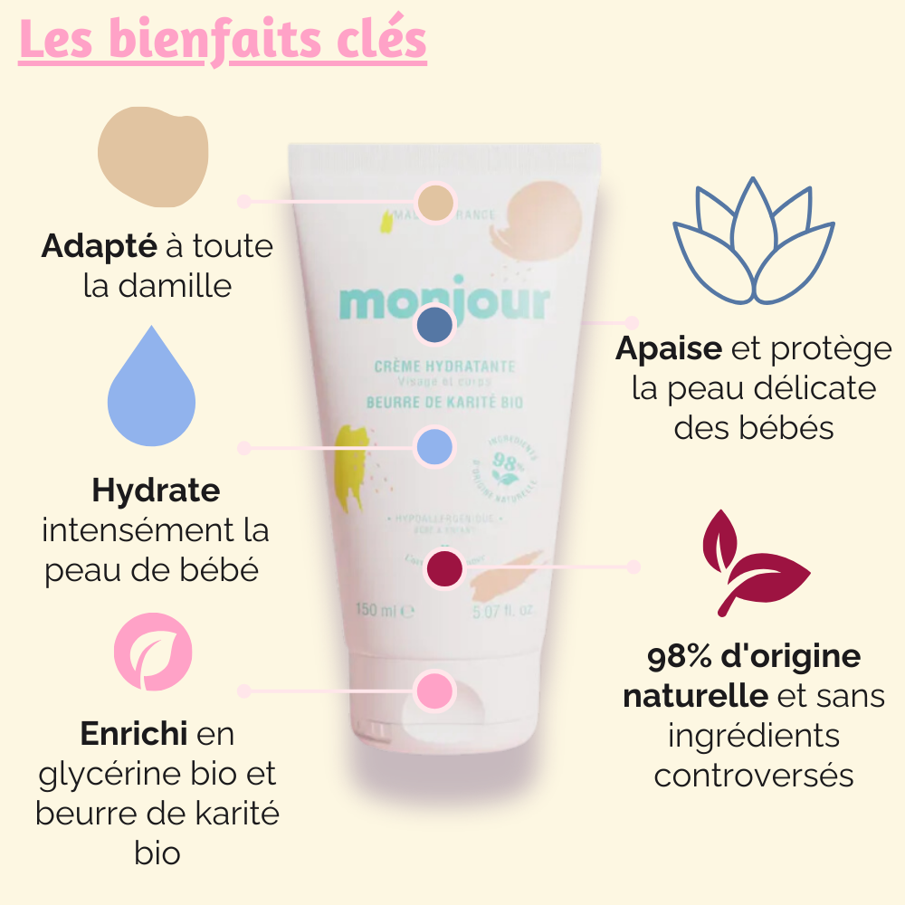 Découvrez les bienfaits de la crème Poupon : apaise, hydrate intensément et protège la peau délicate des bébés."