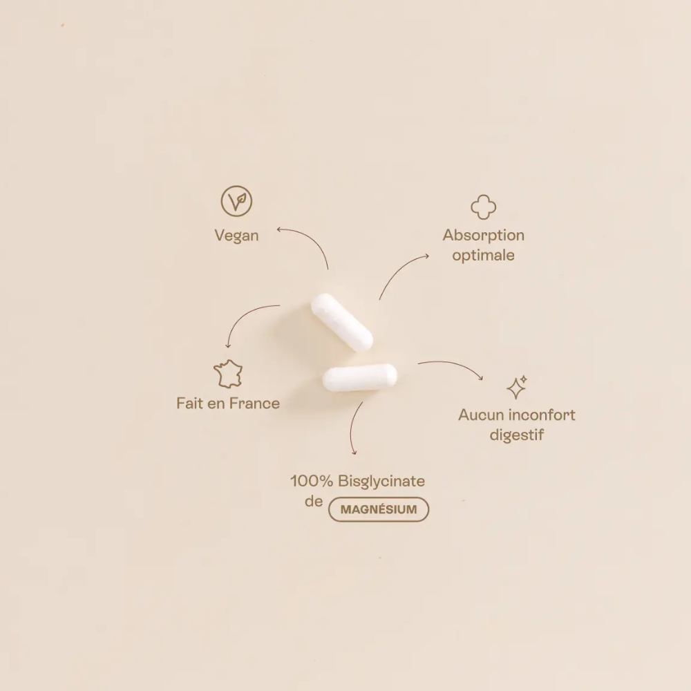 Zoom sur la gélule ouverte avec poudre de bisglycinate de magnésium, la forme la plus douce pour le système digestif.