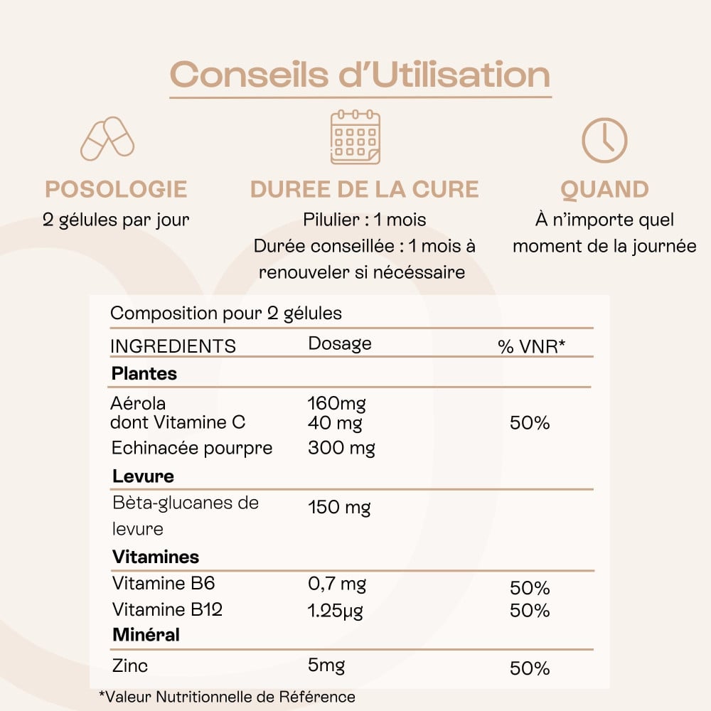 Tableau récapitulatif de la posologie : 2 gélules par jour pendant 1 mois, complément alimentaire clean sans additifs.