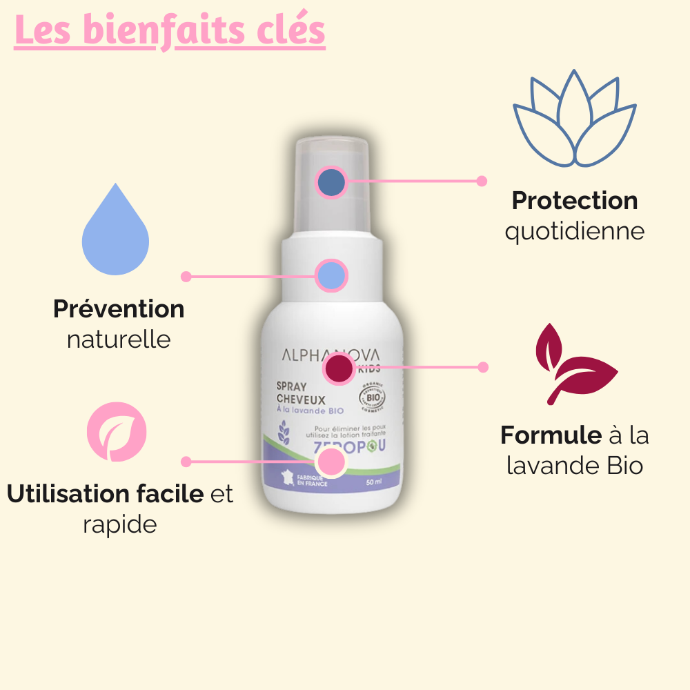 Prévention, soin doux, et protection naturelle contre les poux avec lavande bio