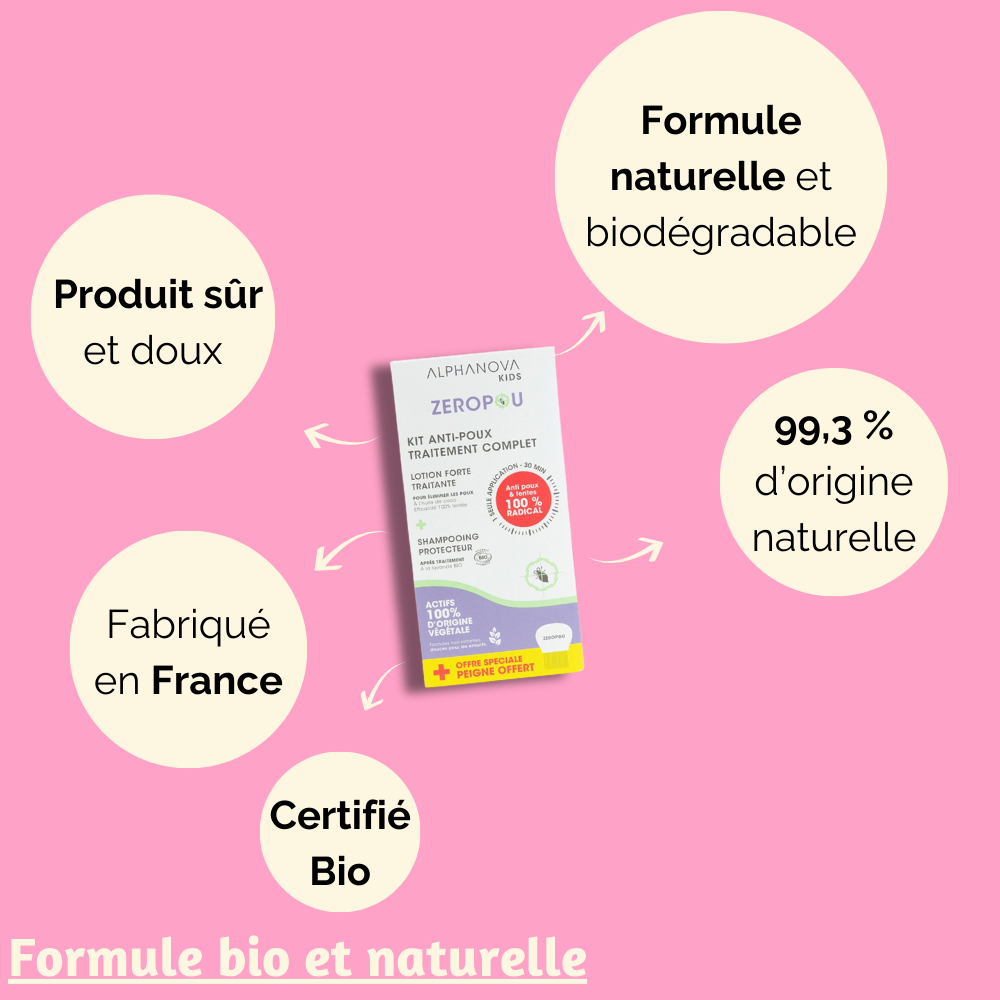 Kit ZEROPOU d'Alphanova, 99,3% d'origine naturelle, fabriqué en France, et certifié bio.