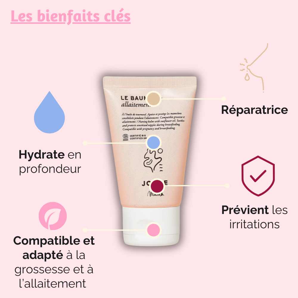 Crème Joone pour allaitement montrant les bienfaits d'hydratation, de prévention des irritations et de soutien durant la grossesse et l’allaitement.