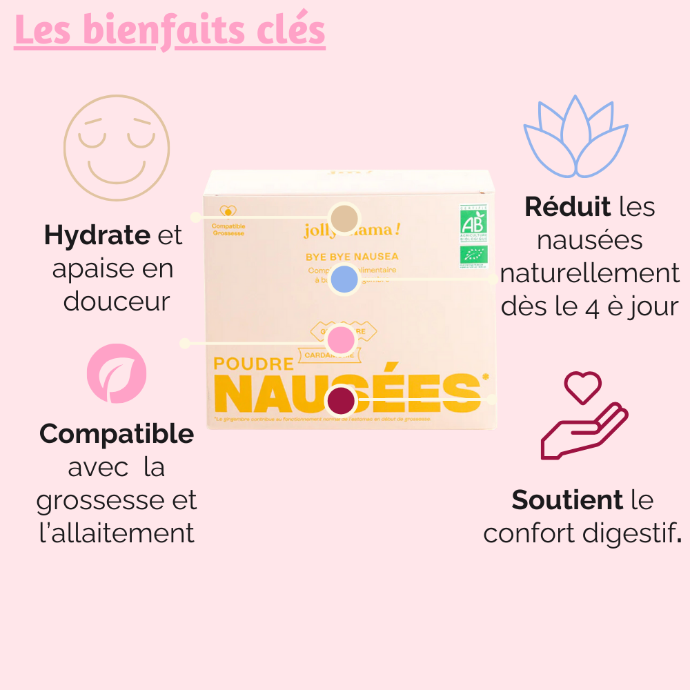 Bye Bye Nausea - Hydrate, réduit les nausées dès le 4ᵉ jour, soutien digestif, compatible grossesse."