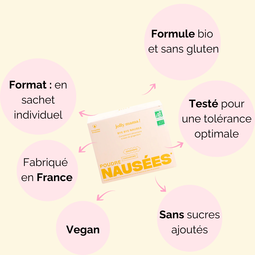 Caractéristique Bye Bye Nausea - Hydrate, réduit les nausées dès le 4ᵉ jour, soutien digestif