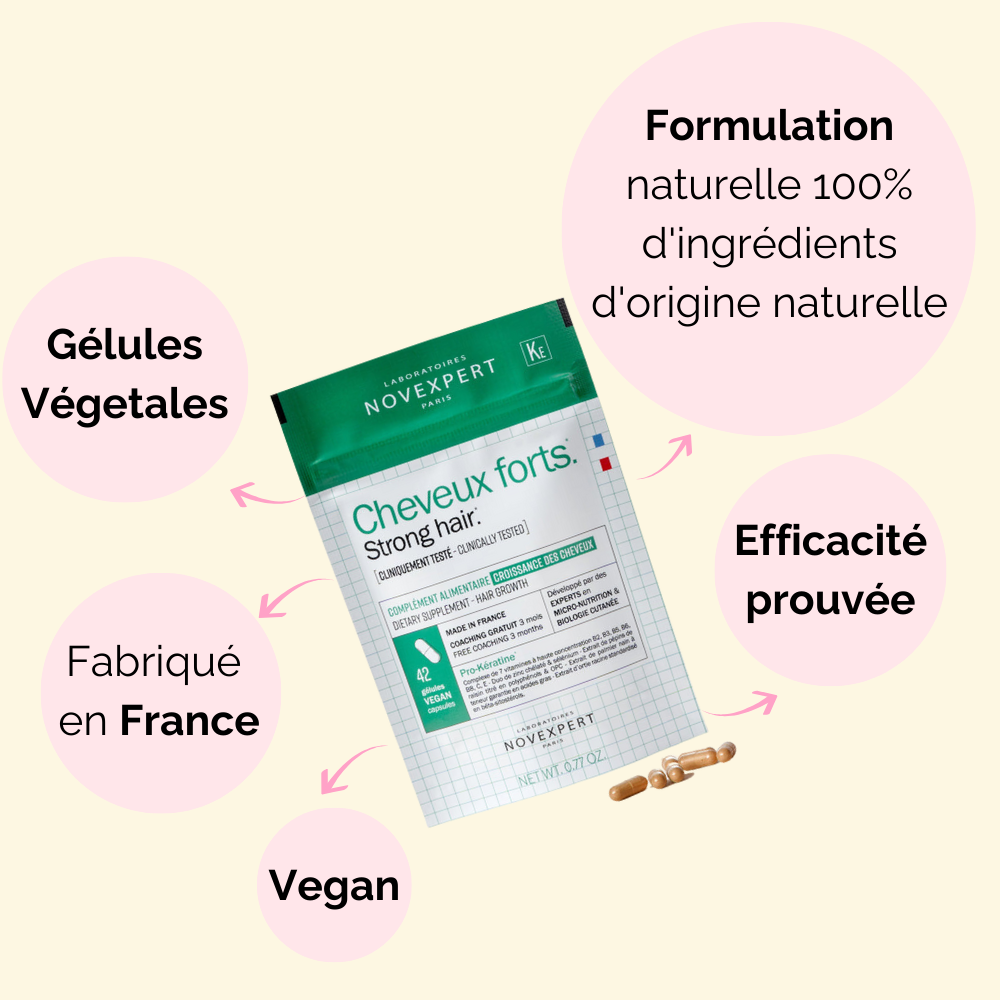 Illustration des caractéristiques du Complément Alimentaire Cheveux Forts, incluant la formulation naturelle et l'efficacité prouvée.