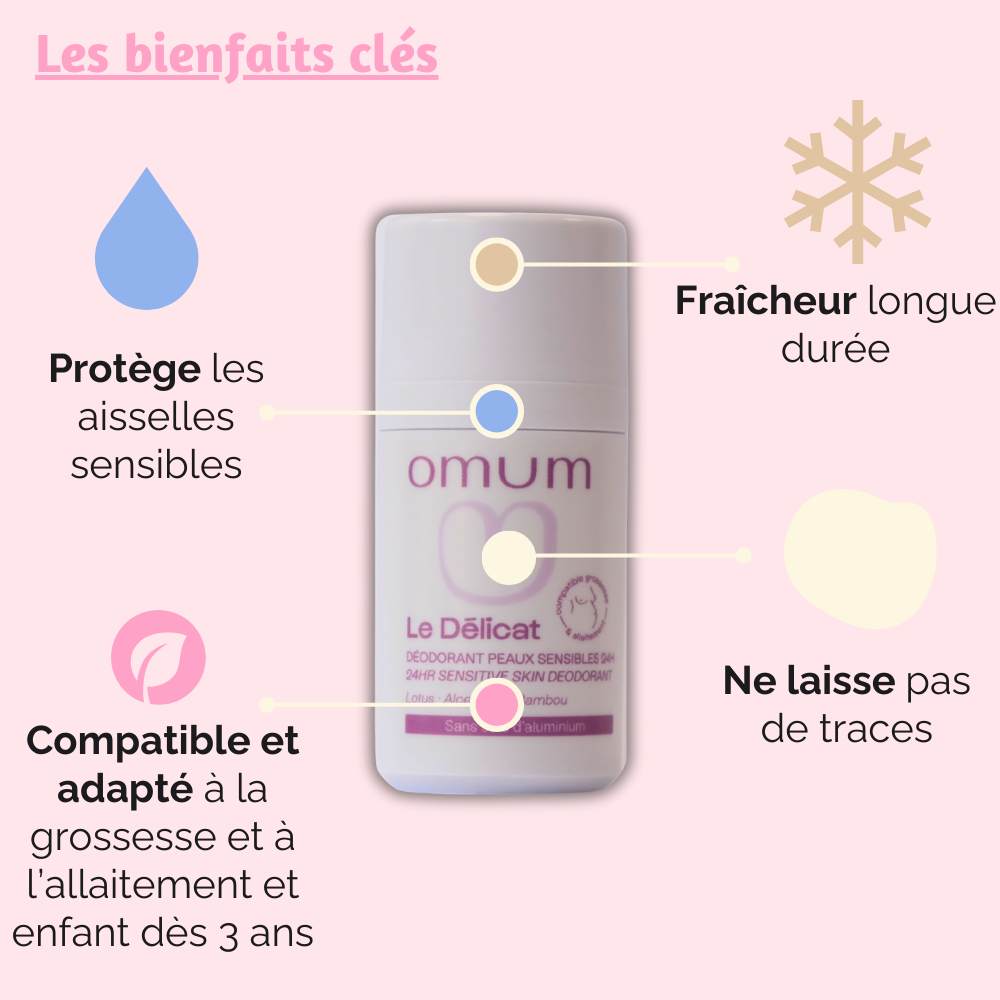 Les bénéfices du Déodorant Le Délicat : protège, hydrate, et laisse une sensation de fraîcheur.