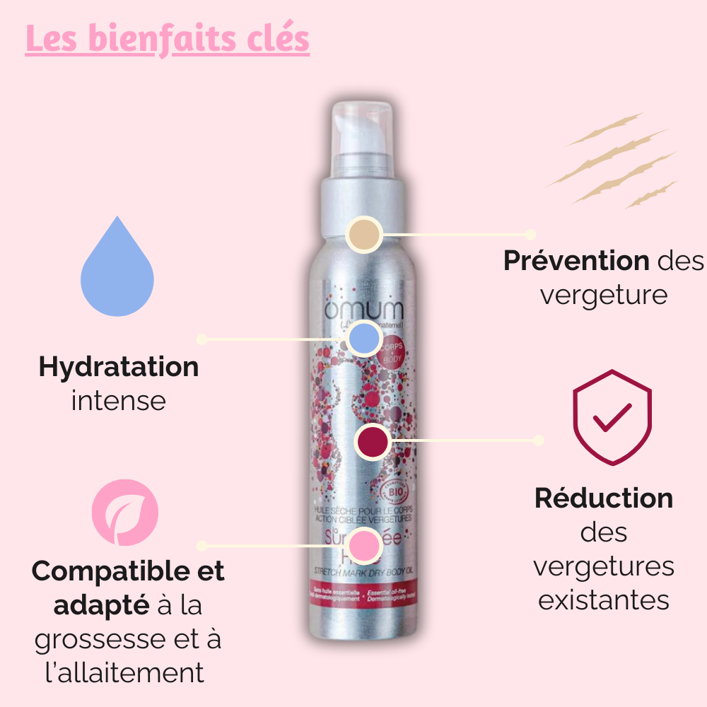 Bénéfices clés de l'Huile Surdouée d'Omum : hydratation intense, prévention des vergetures, et réduction des vergetures existantes. Un soin bio, adapté à la grossesse et à l'allaitement.