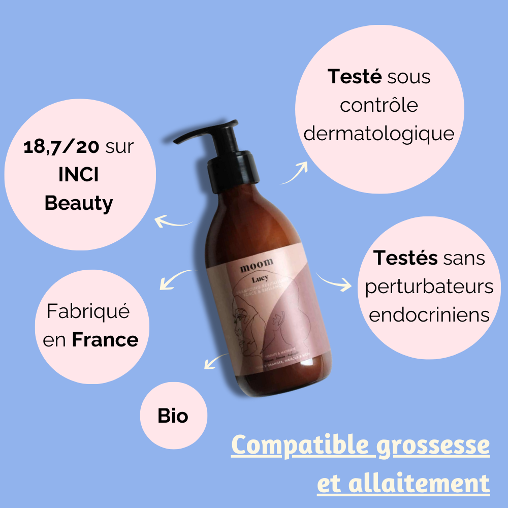 Graphique présentant les caractéristiques du shampoing Lucy, indiquant qu'il est testé dermatologiquement, fabriqué en France, et noté 18,7/20 sur INCI Beauty.