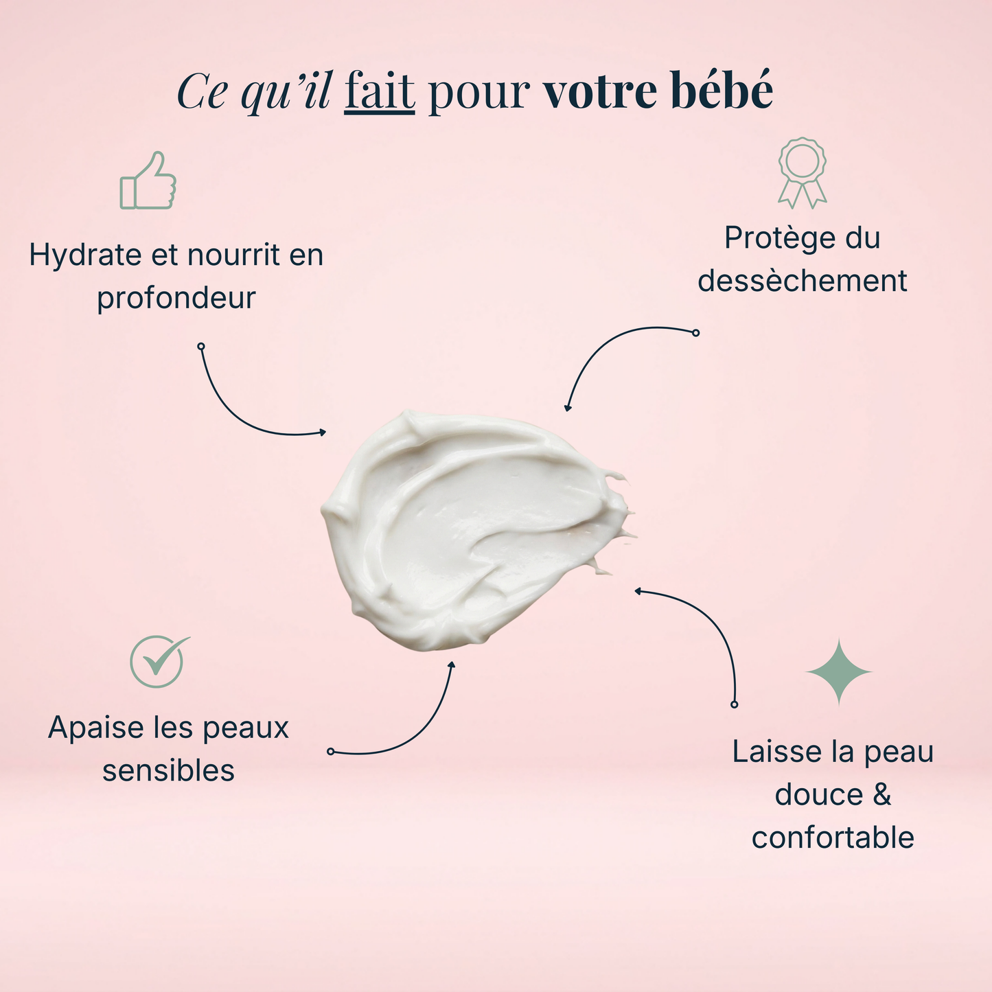 Crème hydratante bébé bio