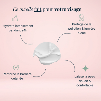 Crème hydratante visage