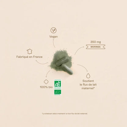 Maman allaitant son bébé avec le flacon Moringa Mama à côté; soutien végétal de la lactation sans fenugrec ni fenouil.