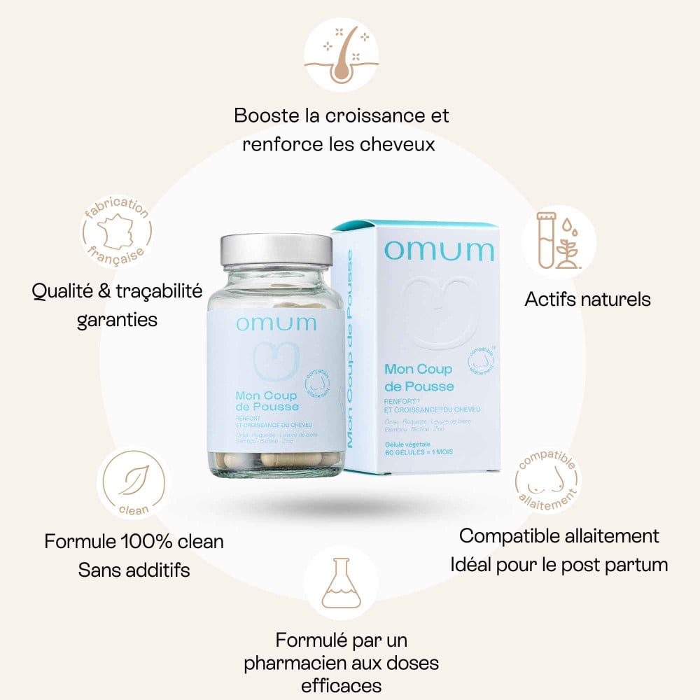 Infographie complément cheveux Omum – ralentit la chute, stimule la pousse, renforce la fibre capillaire.