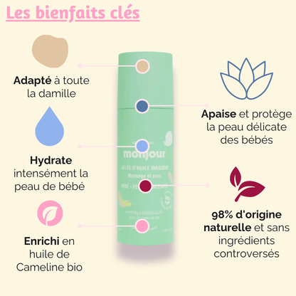 Les bienfaits clés de l'Huile de Massage Monjour : hydratation, apaisement, ingrédients naturels et sans allergènes.