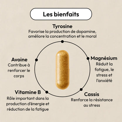 Bienfaits du complément No Blues