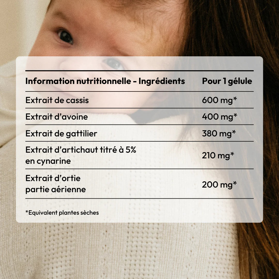 Composition nutritionnelle du complément No Milk