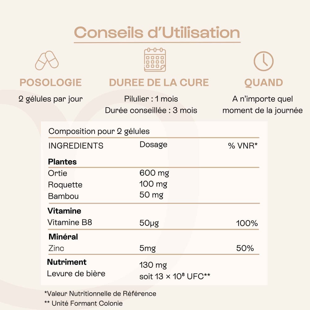 Tableau posologie complément cheveux Omum Mon Coup de Pousse – 2 gélules par jour, cure de 1 mois minimum.