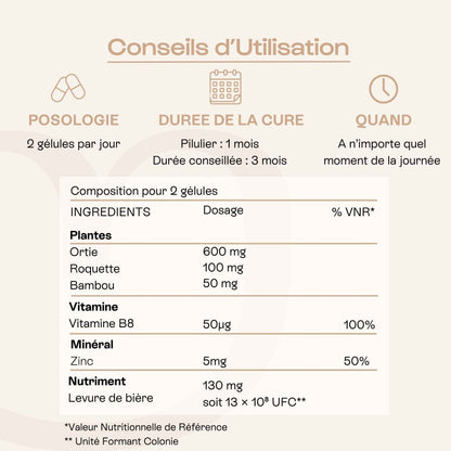 Tableau posologie complément cheveux Omum Mon Coup de Pousse – 2 gélules par jour, cure de 1 mois minimum.