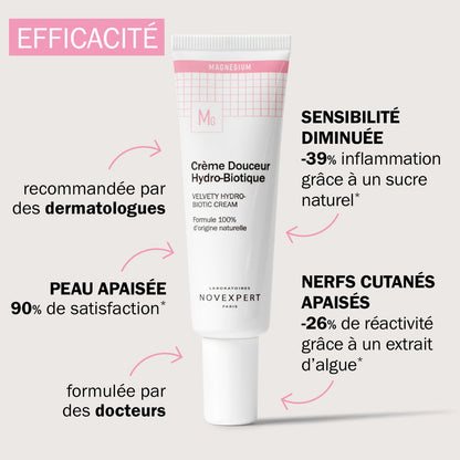 Crème Douceur Hydro-Biotique – Novexpert – visuel 3