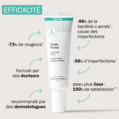 Infographie Novexpert Fluide Pureté montrant efficacité prouvée sur imperfections et rougeurs