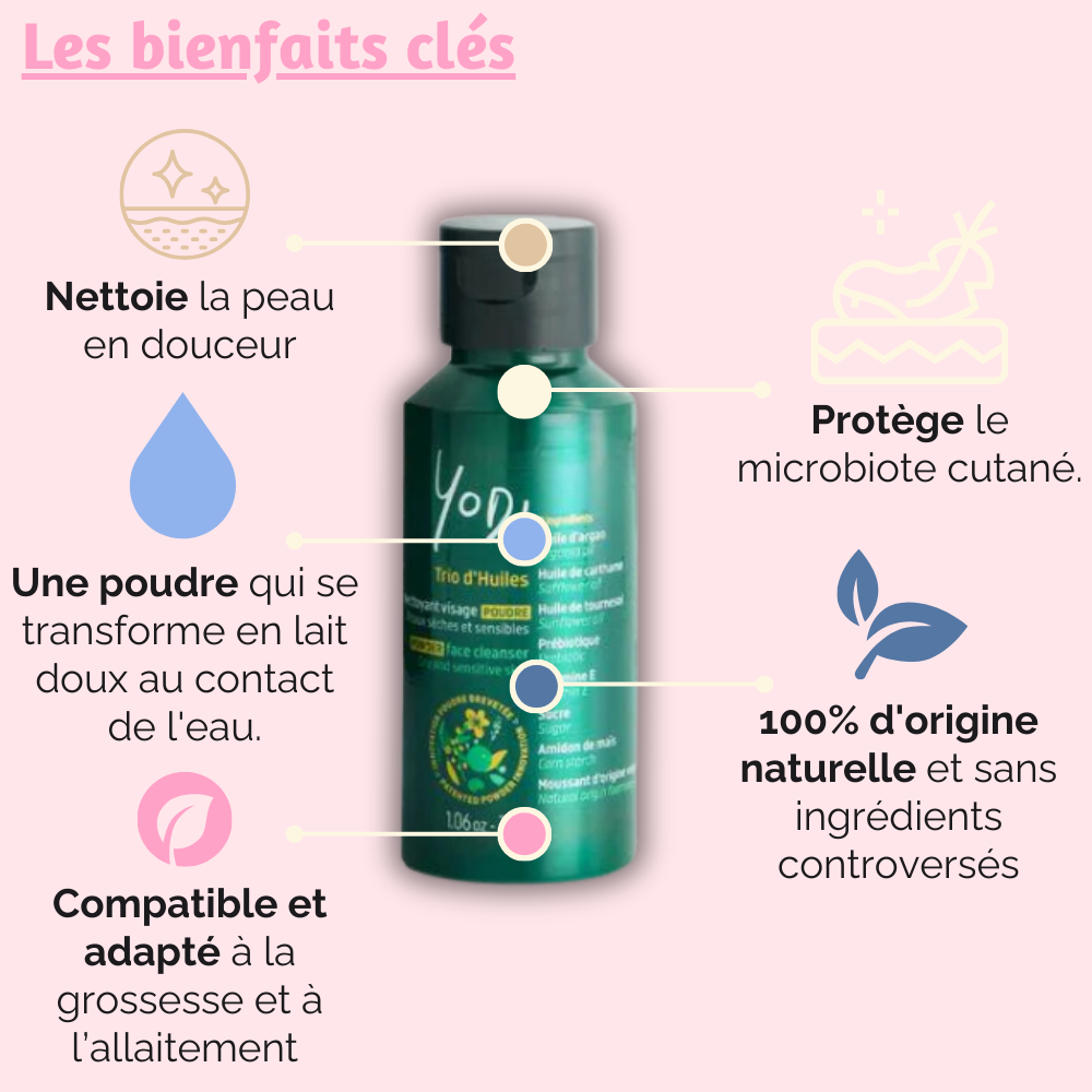  Les bienfaits du Nettoyant Visage Yodi : nettoie en douceur, protège le microbiote, 100% naturel et adapté à la grossesse.