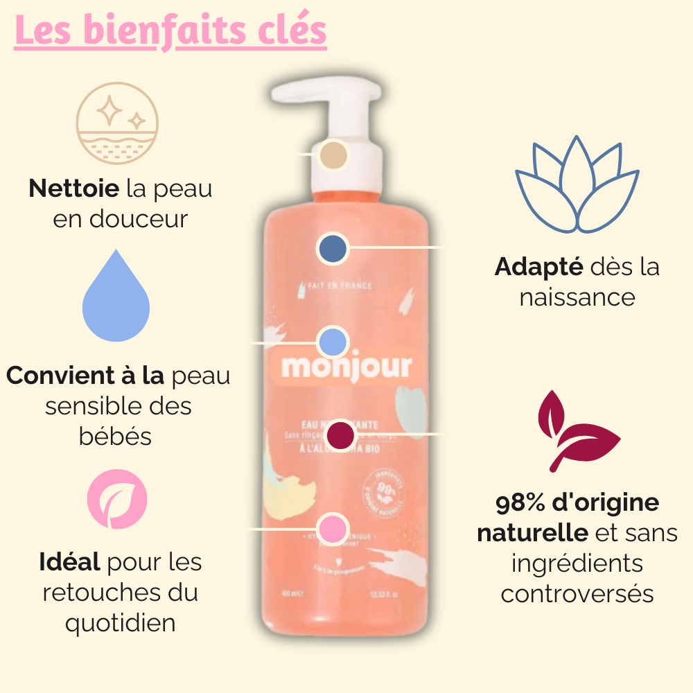 Les bienfaits de l'eau nettoyante Monjour expliqués : nettoie en douceur, adaptée dès la naissance, 98% d'origine naturelle.