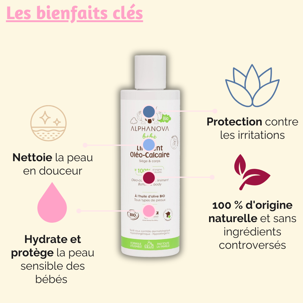 Image du liniment oléo-calcaire Alphanova, mettant en évidence ses bienfaits pour la peau de bébé, comme l'hydratation intense, la protection contre les irritations, et la formule 100% naturelle.
