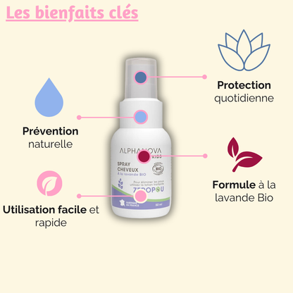 Prévention, soin doux, et protection naturelle contre les poux avec lavande bio