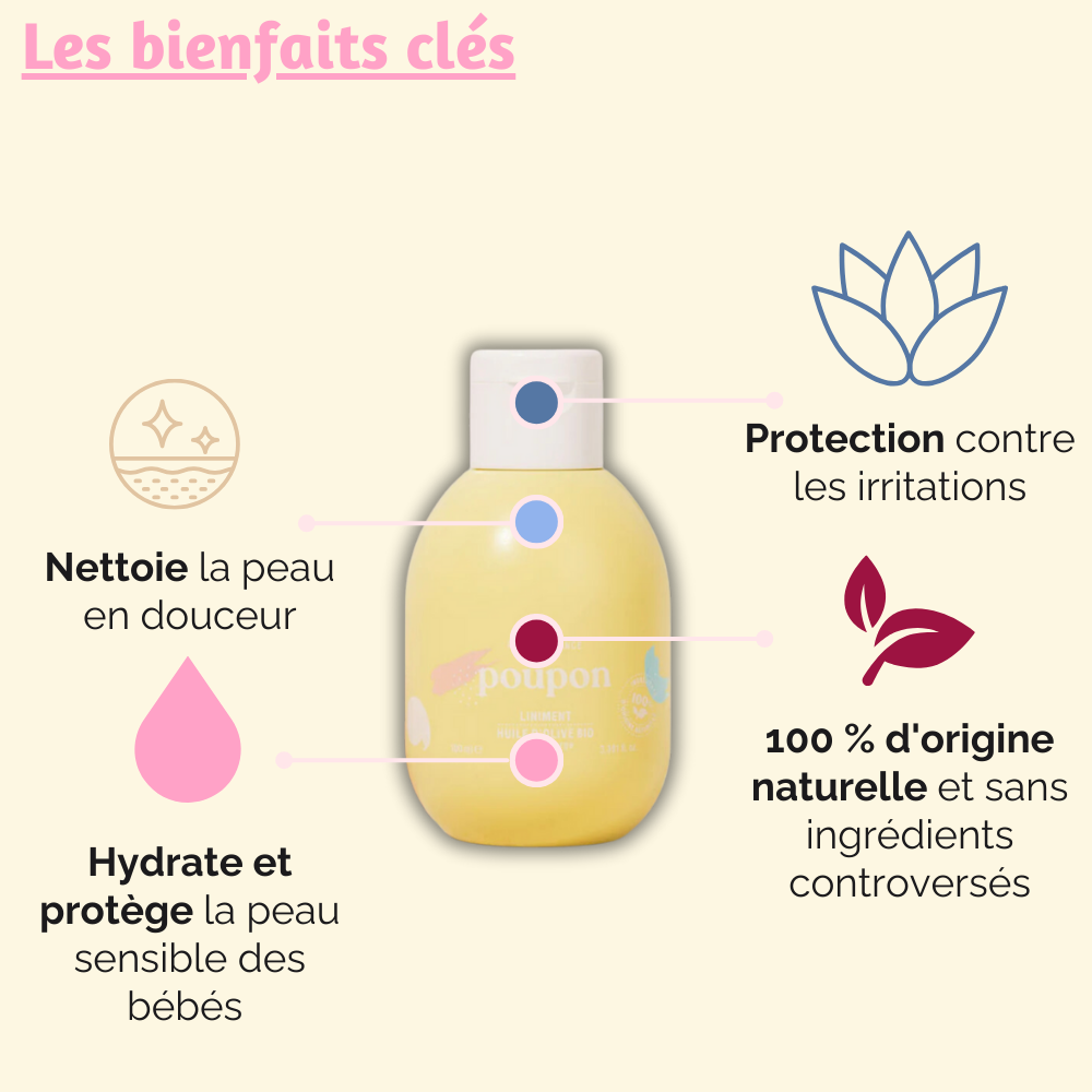 Points forts du liniment bio Poupon : testé dermatologiquement et certifié bio.
