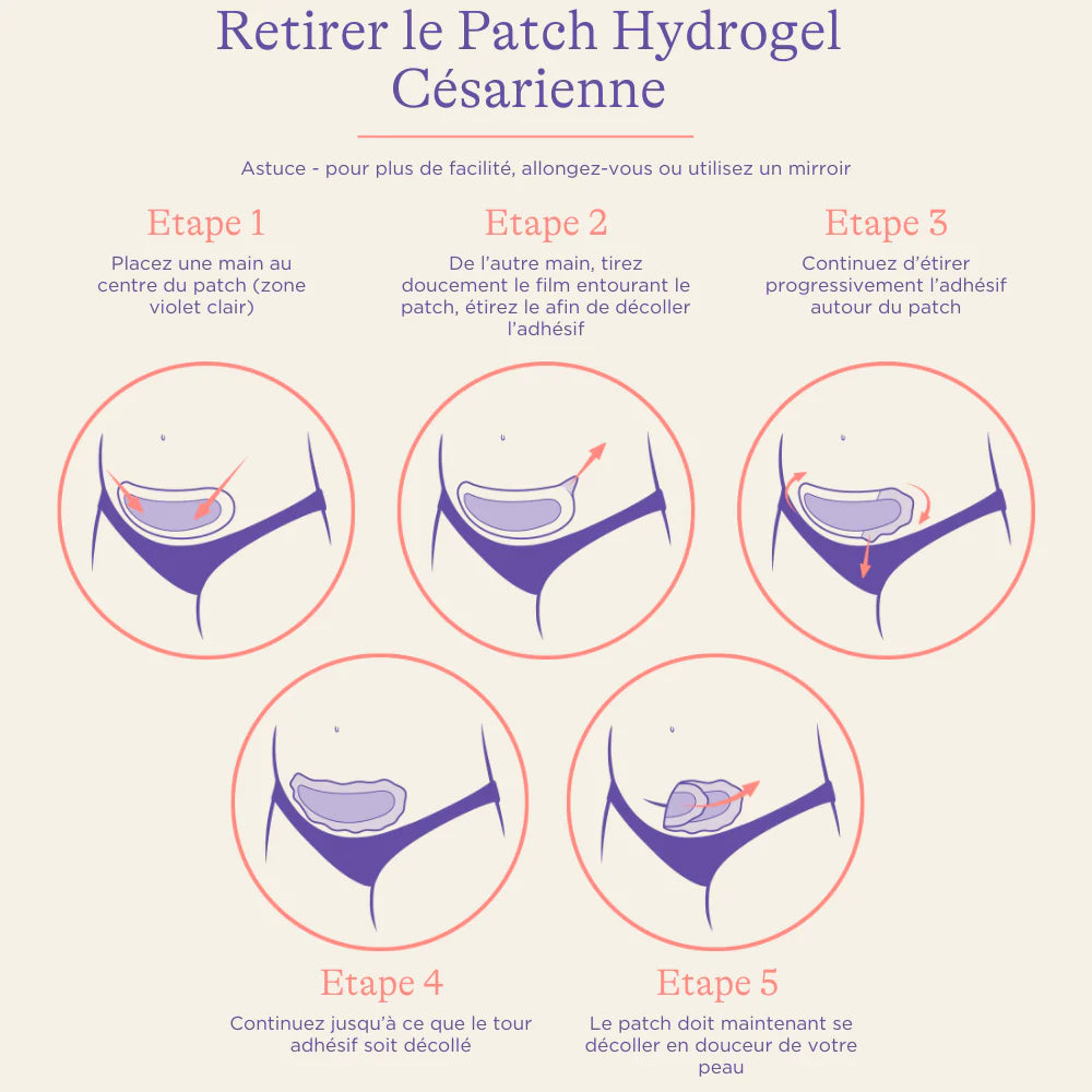 Patch Hydrogel pour Césarienne – Protection & apaisement cicatrice