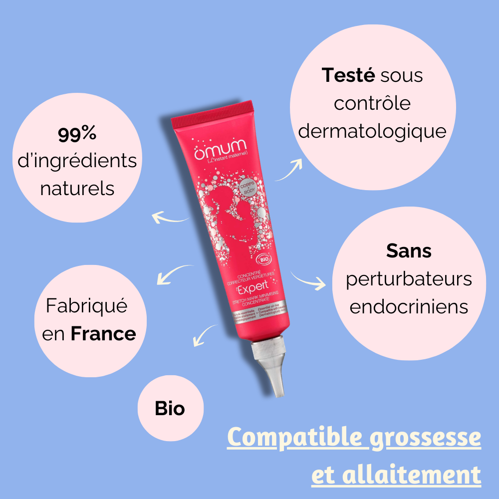 Résultats visibles sur les vergetures récentes après 56 jours d'utilisation, avec une peau plus lisse et plus souple.