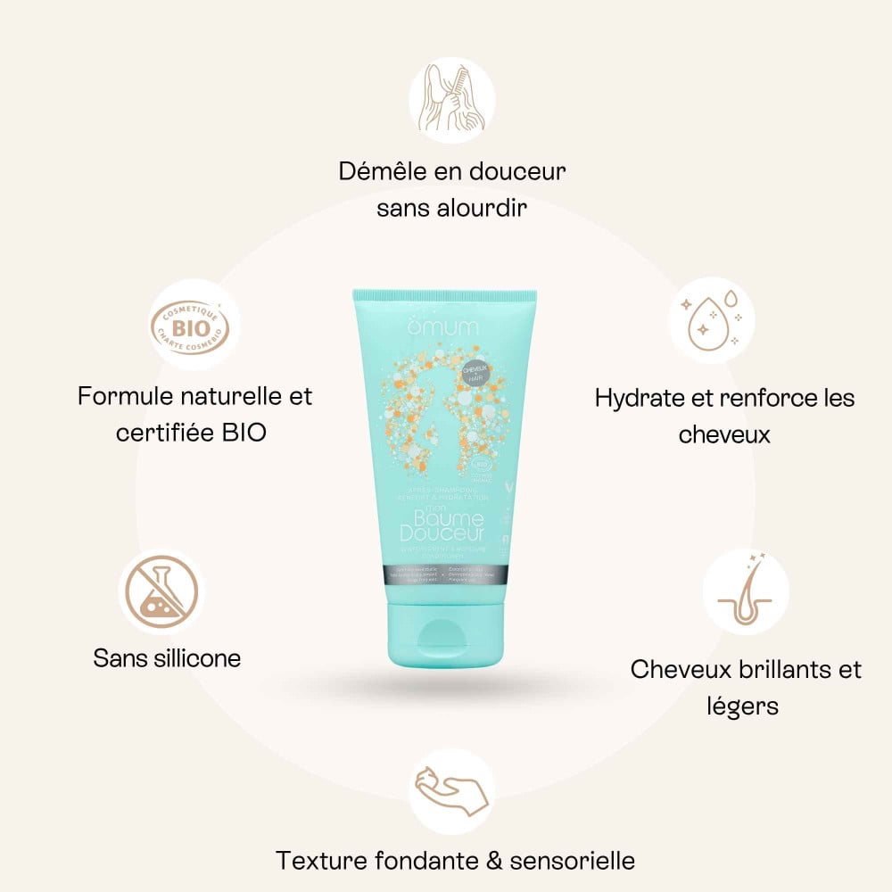 Après-Shampoing Bio Démêlant & Fortifiant・Omum