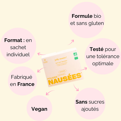 Caractéristique Bye Bye Nausea - Hydrate, réduit les nausées dès le 4ᵉ jour, soutien digestif