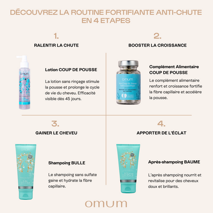 Anti-chute – Fortifie les racines – Lotion bio - Compatible Grossesse et Allaitement