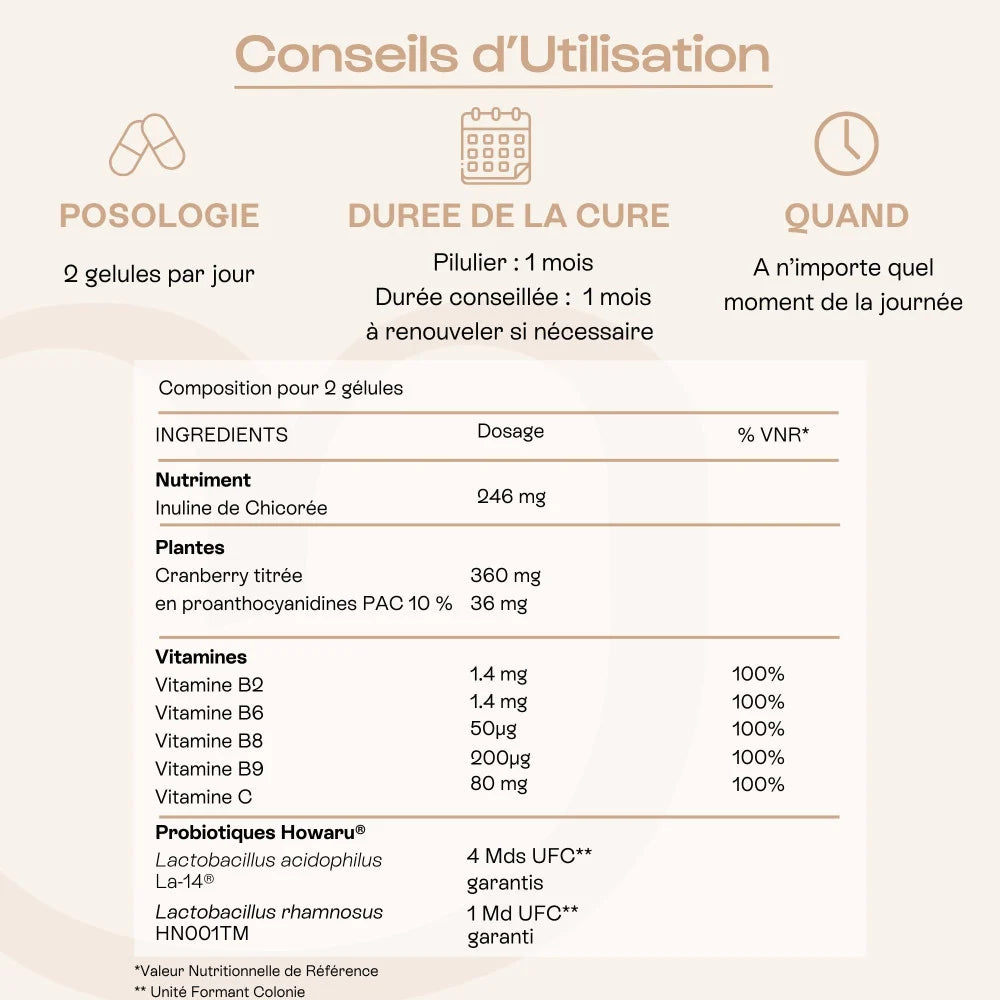 Compléments alimentaires - Inconforts intime