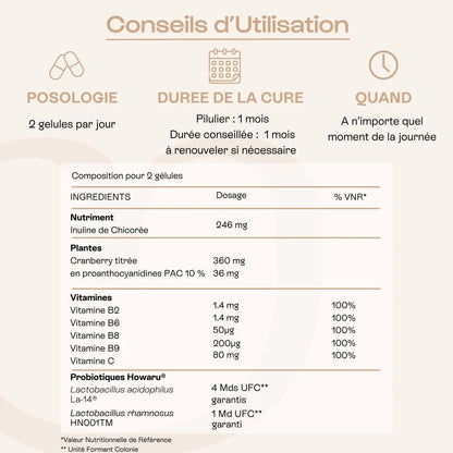 Compléments alimentaires - Inconforts intime