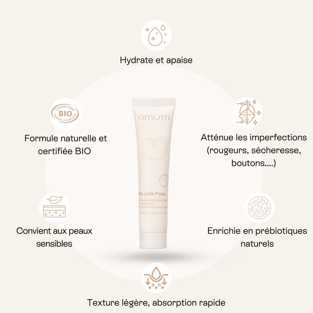 Crème Visage Hydratante & Rééquilibrante Bio – Omum – visuel 2