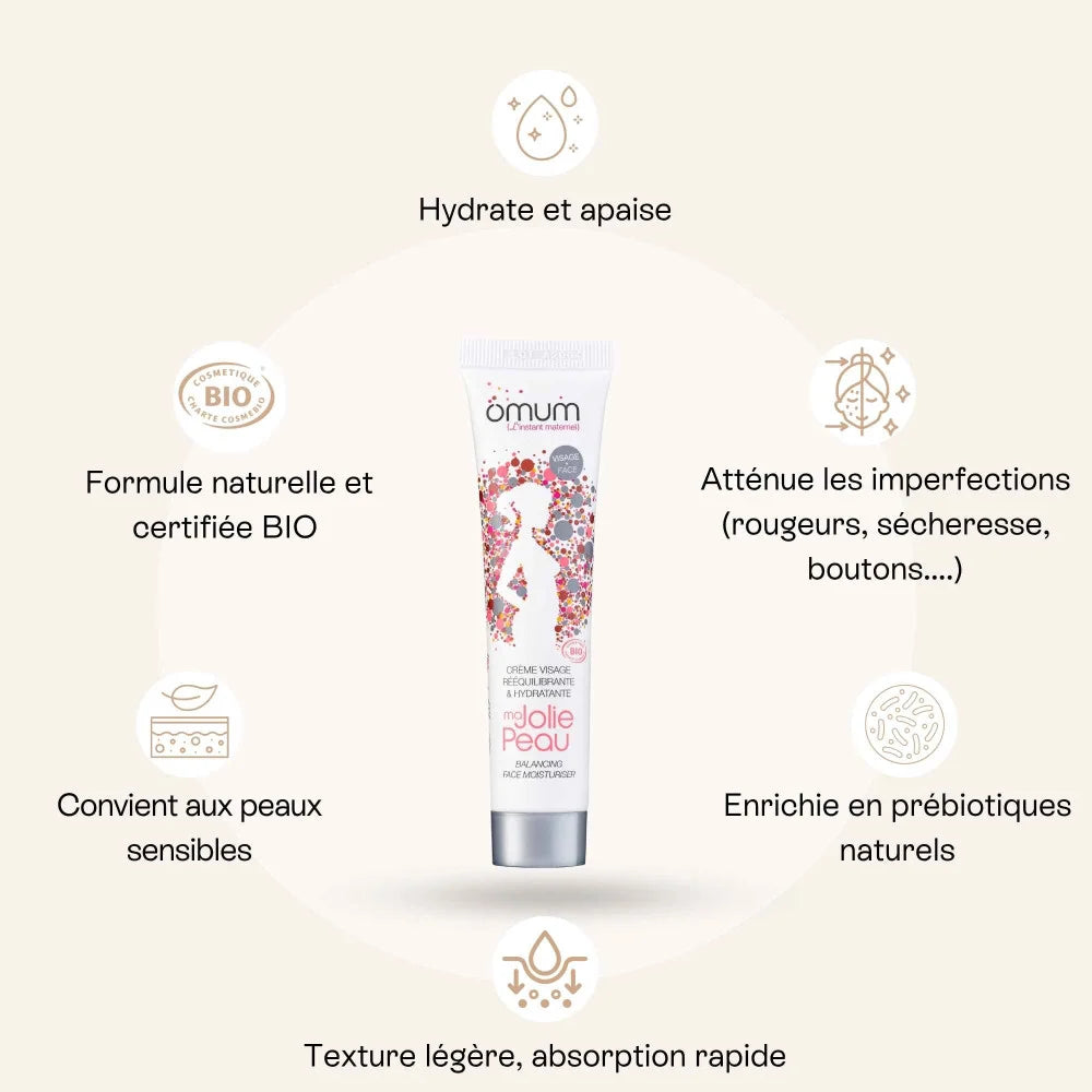 Box • Se sentir mieux dans son corps • Post-partum