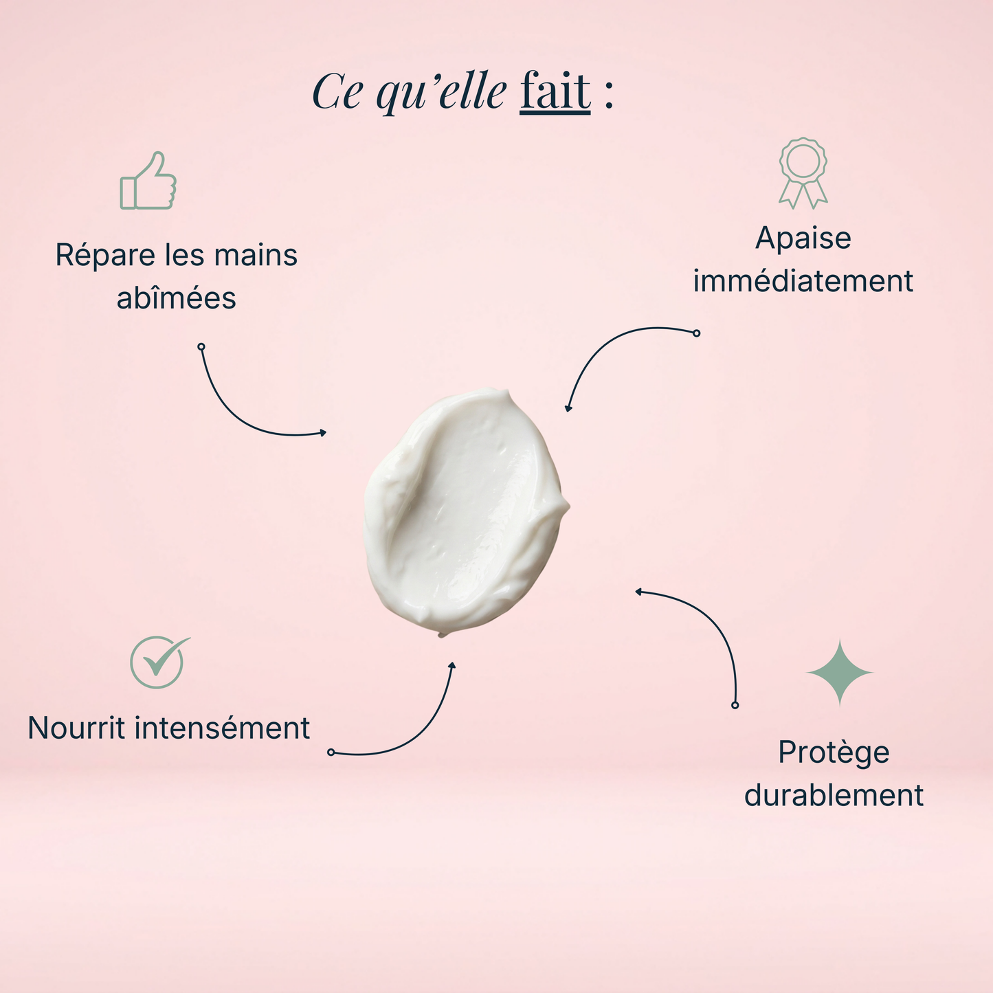 Crème mains réparatrices bio