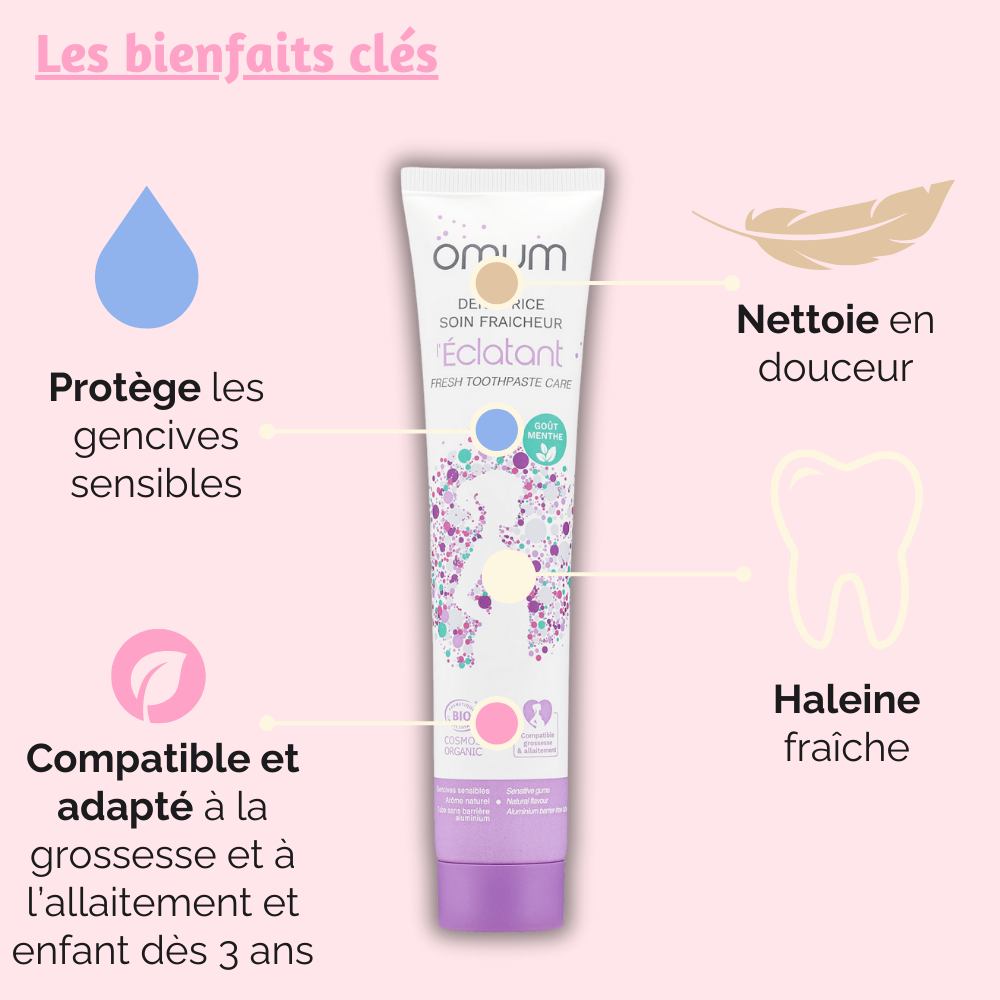 Les bienfaits clés du dentifrice L’Éclatant : protège les gencives sensibles, nettoie en douceur, et procure une haleine fraîche. Compatible grossesse et allaitement.