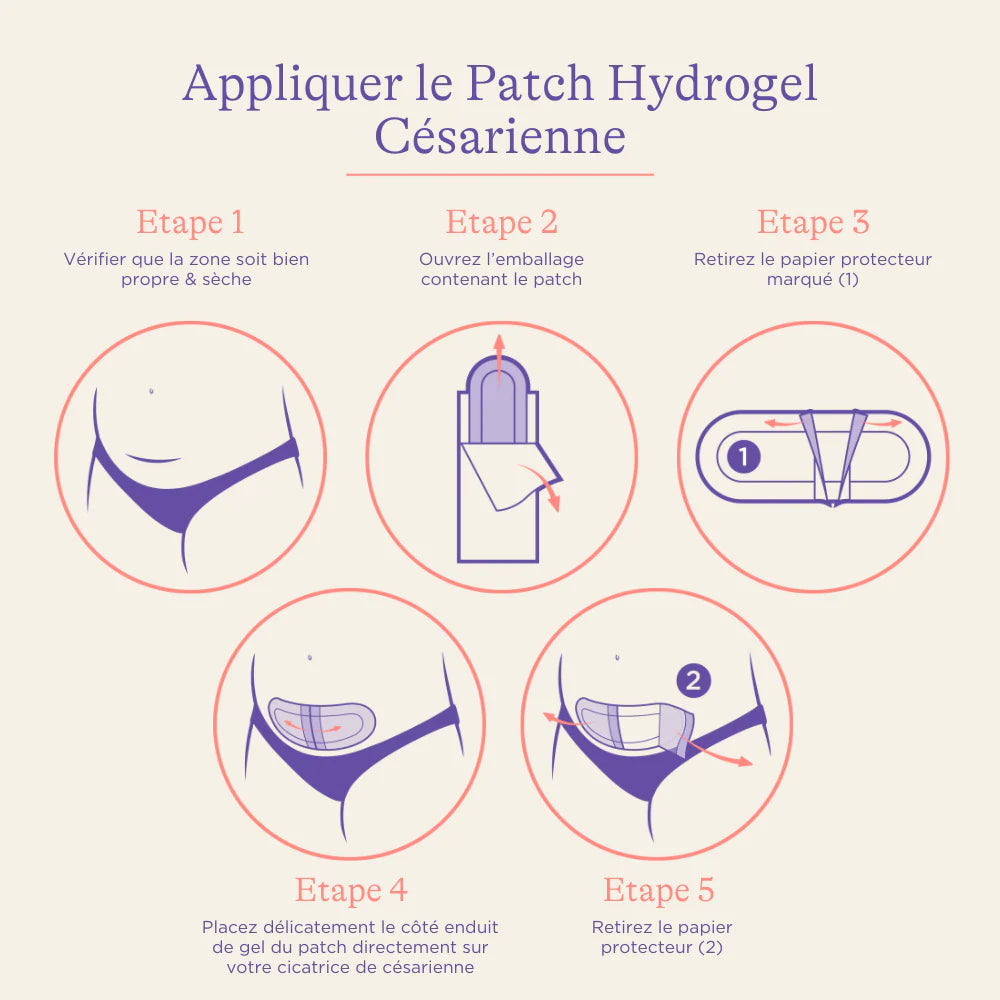Patch Hydrogel pour Césarienne – Protection & apaisement cicatrice