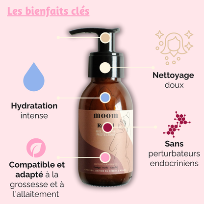  Illustration des bienfaits du Gel Douche avec des icônes représentant l'hydratation, le nettoyage doux et la compatibilité avec la grossesse.