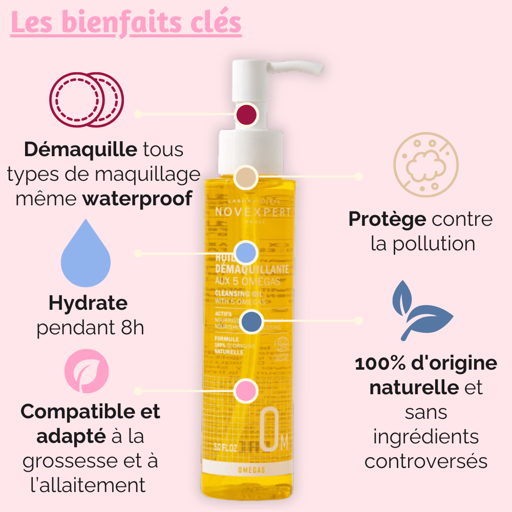 Les bienfaits clés de l'Huile Démaquillante aux 5 Omégas, démaquille waterproof, hydrate pendant 8h, protège contre la pollution