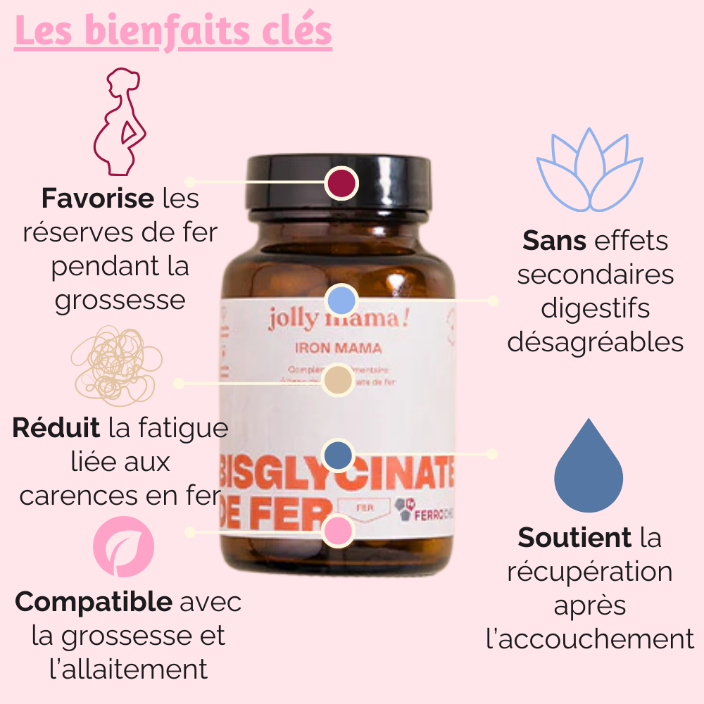 Les bienfaits d’Iron Mama pour la grossesse, le post-partum et l’allaitement