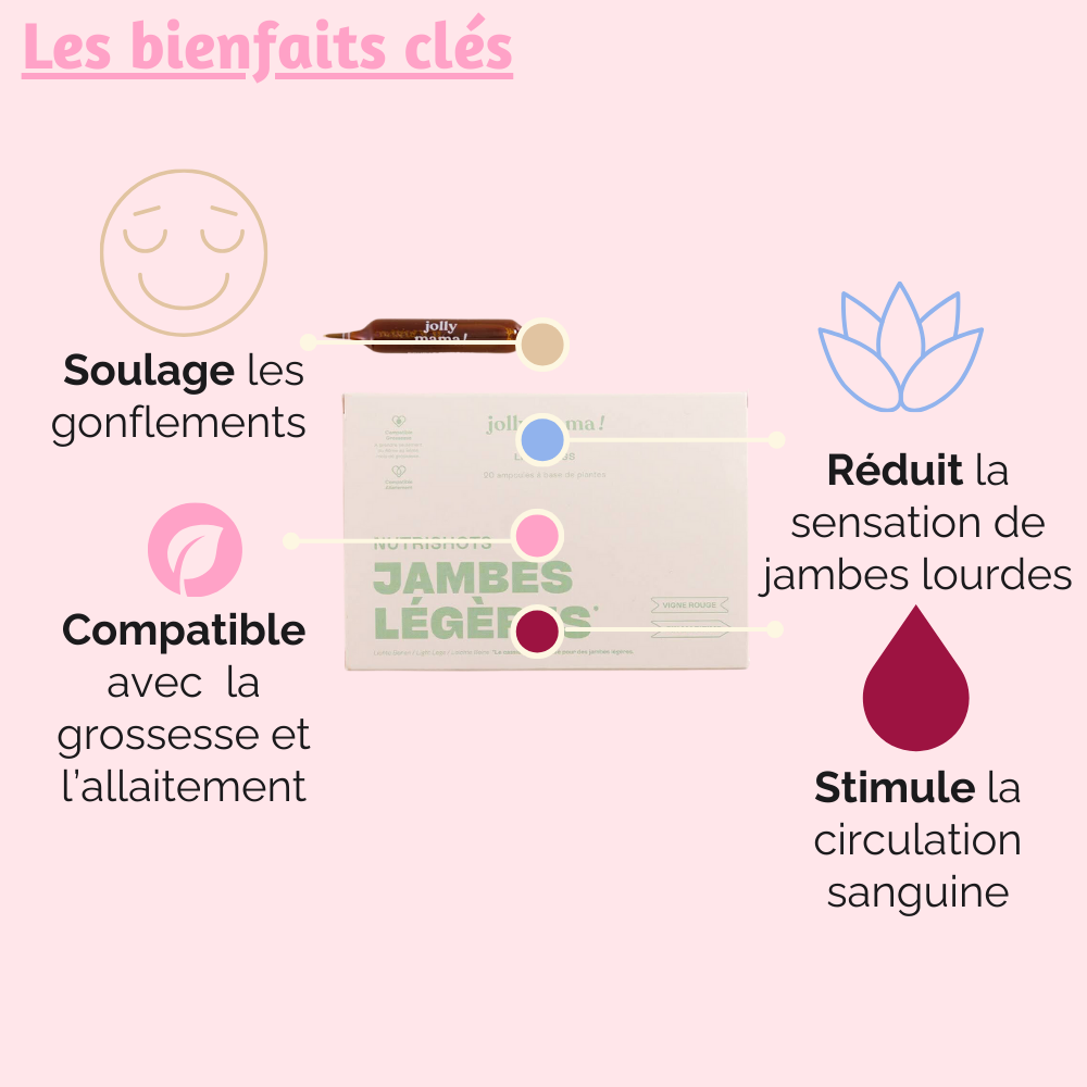 Bienfaits Jambes Légères : soulagement des jambes lourdes, amélioration de la circulation, compatible grossesse