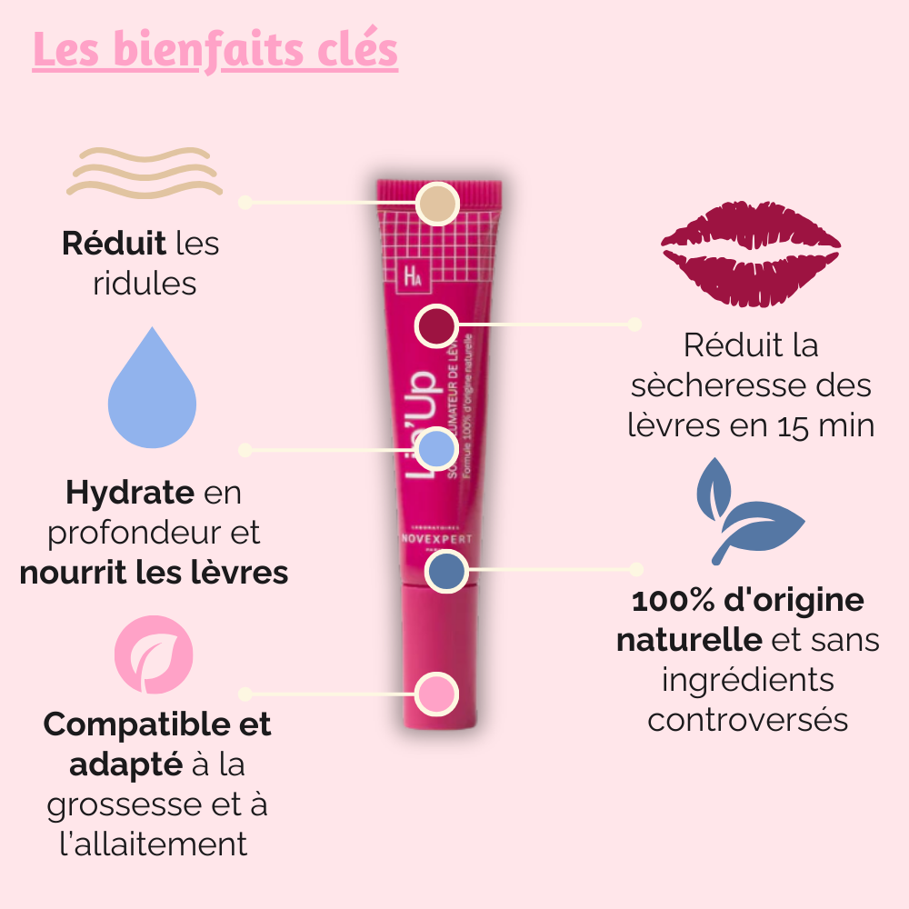 Lip'Up Novexpert soin volumateur lèvres