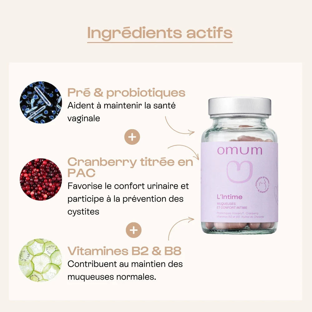 Compléments alimentaires - Inconforts intime