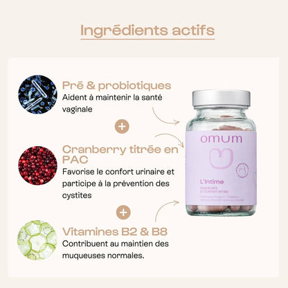 Compléments alimentaires - Inconforts intime