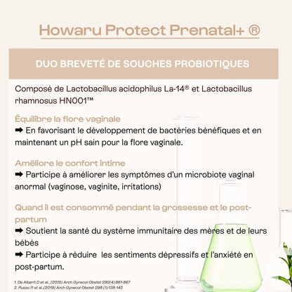 Compléments alimentaires - Inconforts intime